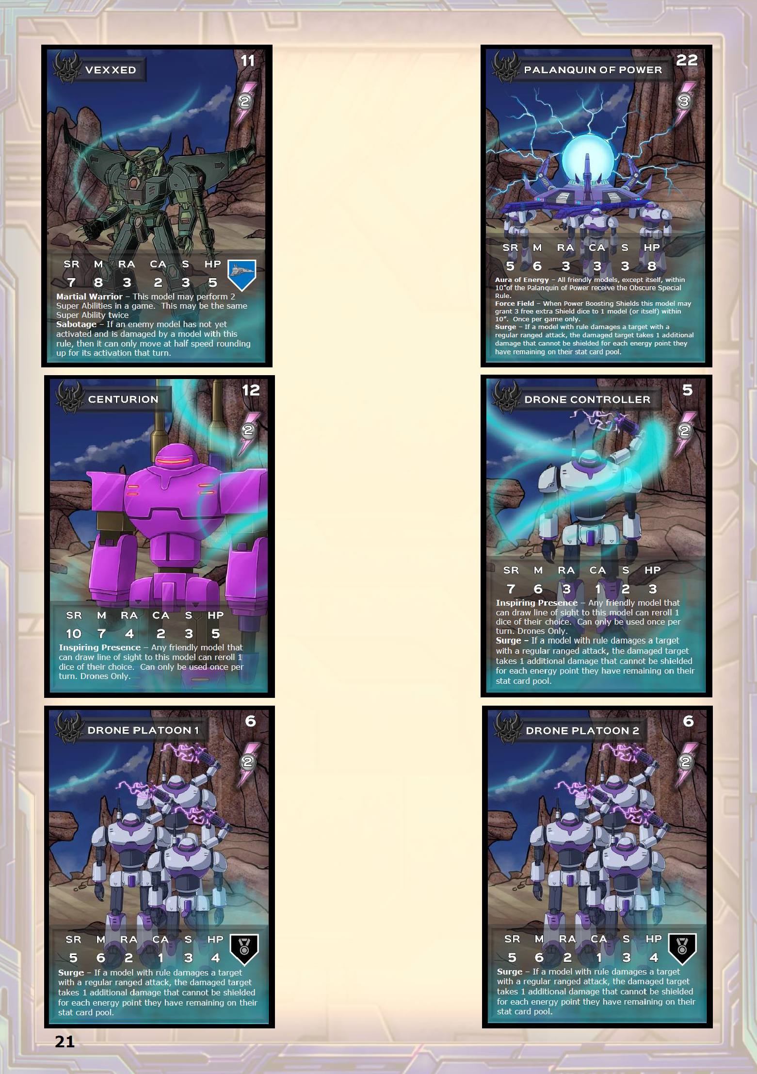 Electrotyrant's Drone Army Faction Guide Digital 2.0 - New - Image 2