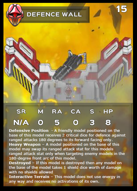 Red Cannoneers Battlefield Defence Wall - Image 2