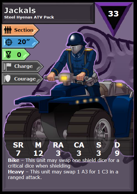 ATV Quad Bike - Steel Hyenas/Democracy - Image 2