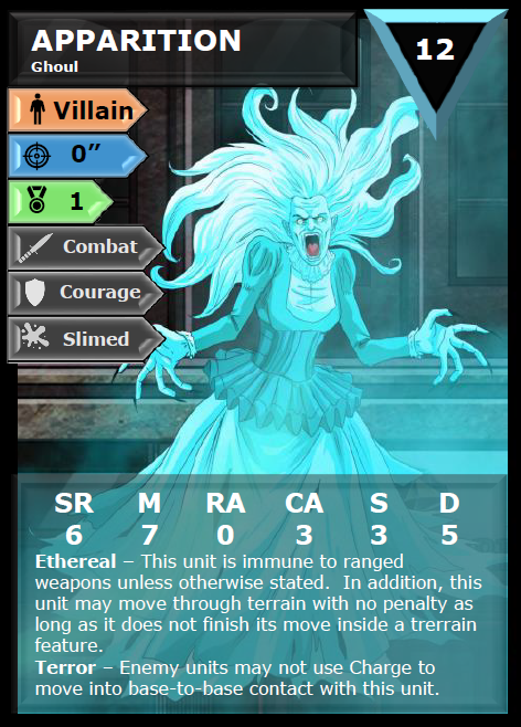 Ghouls and Ghoul Hunters Set - Image 3