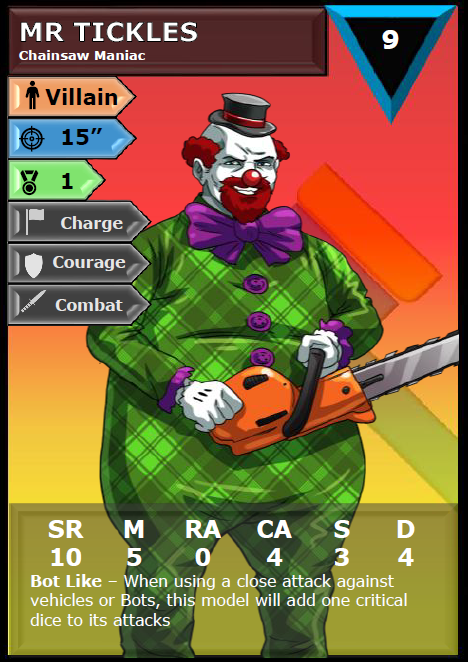 Clown Van Party - Includes ROTD Digital Stat Cards - Image 2
