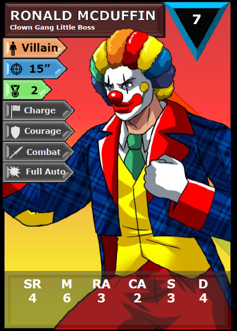 Clown Van Party - Includes ROTD Digital Stat Cards - Image 3