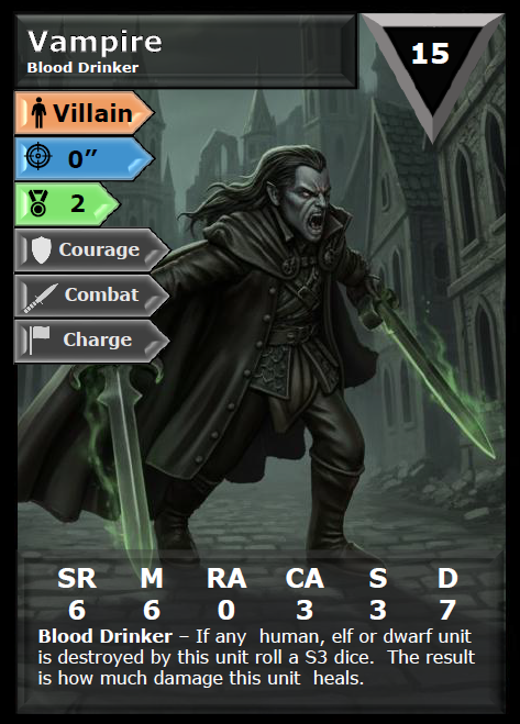 Undead Warband - Includes ROTD Digital Stat Cards - Image 2